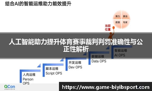 人工智能助力提升体育赛事裁判判罚准确性与公正性解析