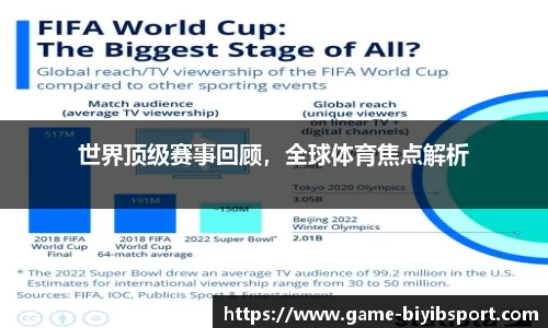 世界顶级赛事回顾，全球体育焦点解析